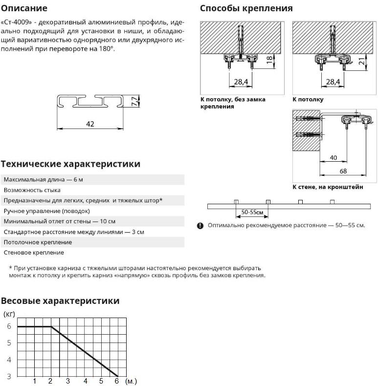 Максимальная длина потолочного карниза